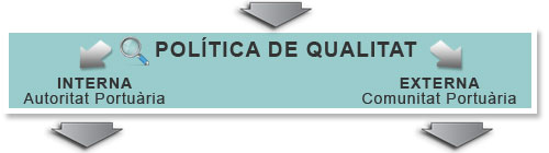 menu_politica